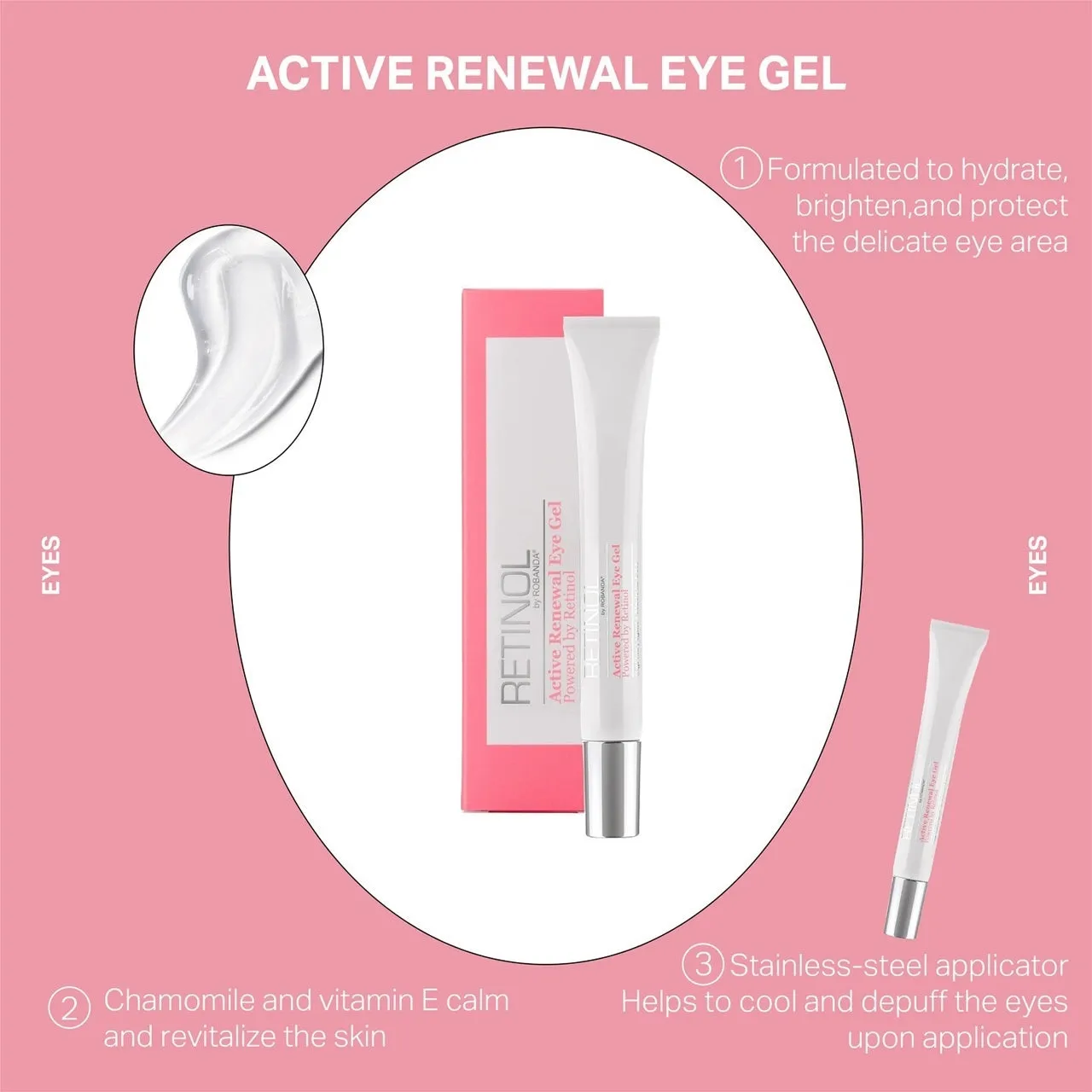 Active Renewal Eye Gel - 15 mL