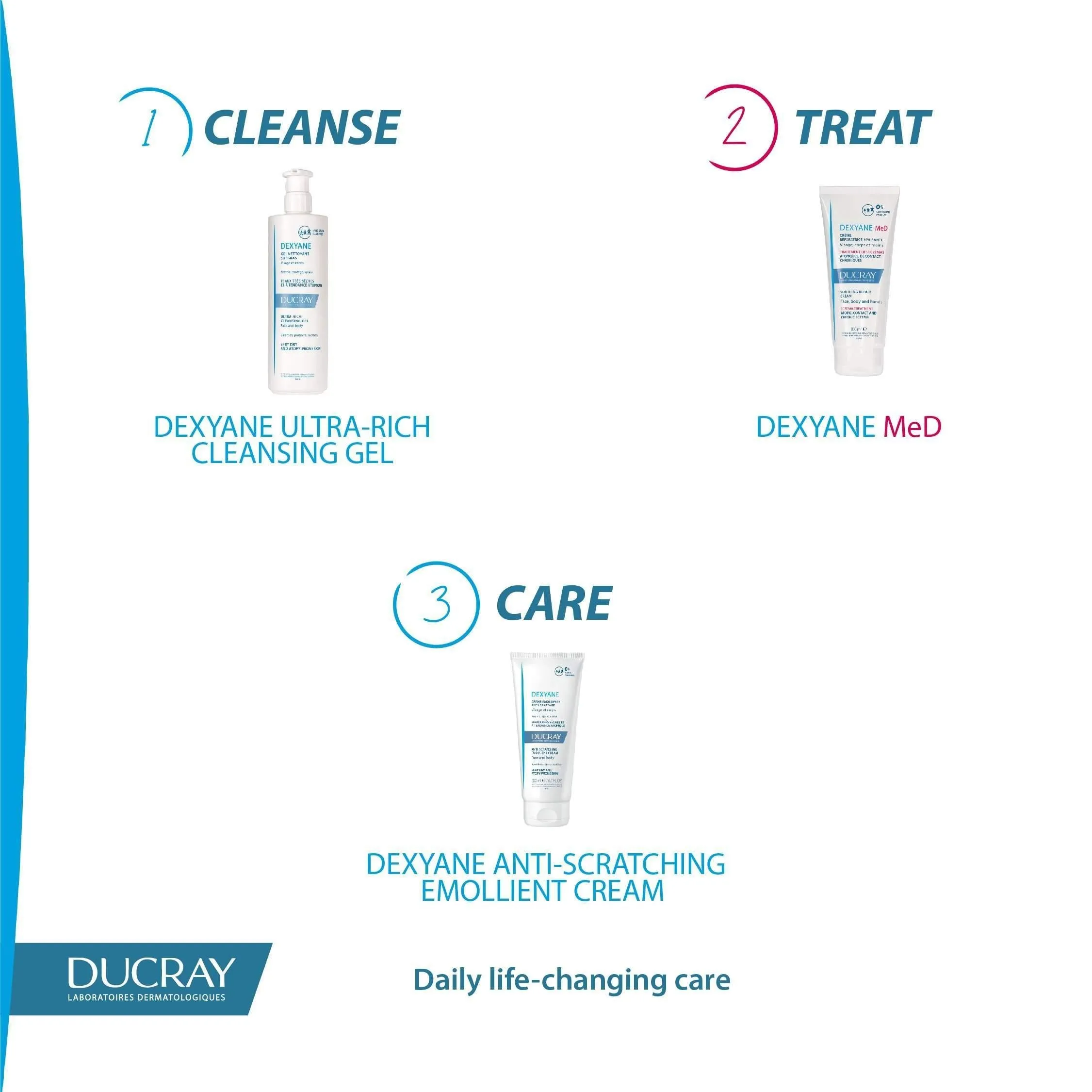 Ducray Dexyane Ultra-Rich Cleansing Gel