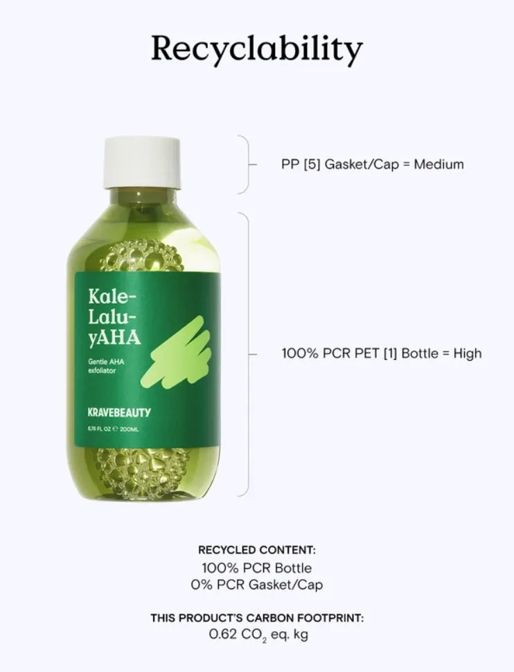 KRAVE Beauty Kale Lalu Yaha 200ml AHA 5.25% Face Skincare Exfoliate Moisture