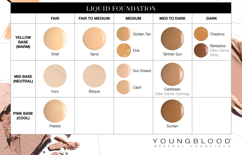 Liquid Foundation-30ml